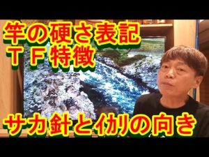 鮎釣り A-6  2022年12月6日