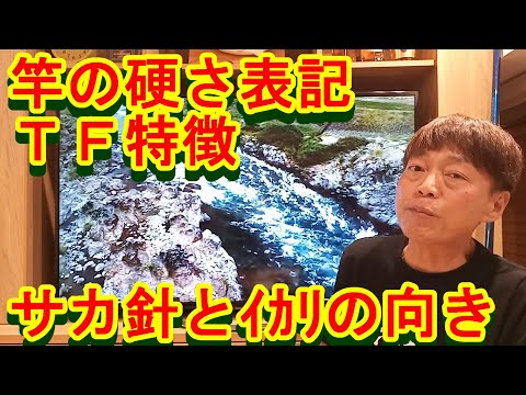 鮎釣り A-6  2022年12月6日