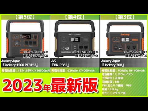 【2023年】ポータブル電源おすすめ最新人気ランキング【コスパ、売れ筋】