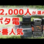 ポータブル電源No.1と、失敗しない選び方