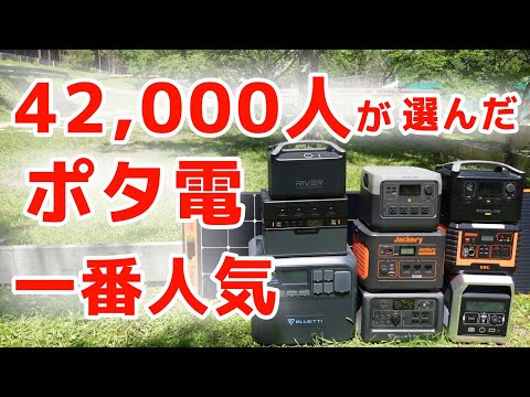 ポータブル電源No.1と、失敗しない選び方