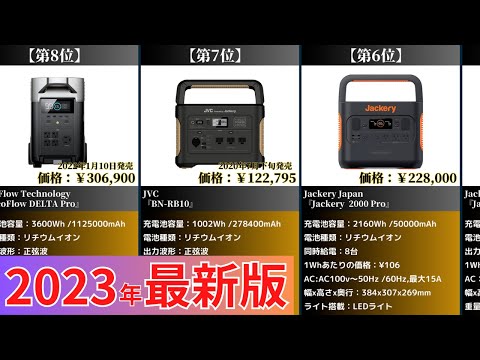 【2023年】ポータブル電源おすすめ最新人気ランキング【コスパ・売れ筋】