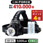 ポイント4倍・【圧倒的な高評価レビュー1200件超】ヘッドライト 充電式ヘッドライト センサー点灯 電池付属 ヘッドランプ LED 釣り 登山 アウトドア用 作業灯 軽量 長時間